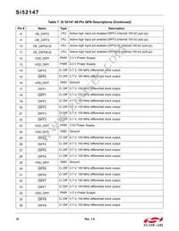 SI52147-A01AGMR Datasheet Page 18