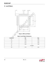 SI52147-A01AGMR Datasheet Page 22