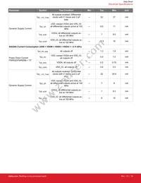 SI52204-A02AGMR Datasheet Page 10