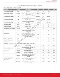 SI52204-A02AGMR Datasheet Page 11