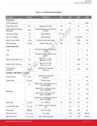 SI52204-A02AGMR Datasheet Page 14