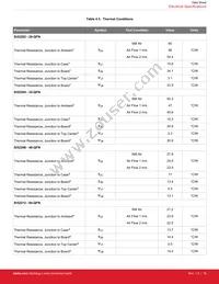 SI52204-A02AGMR Datasheet Page 18