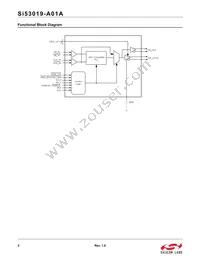 SI53019-A01AGM Datasheet Page 2