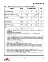 SI53019-A01AGM Datasheet Page 5