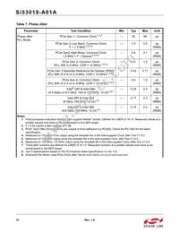 SI53019-A01AGM Datasheet Page 10