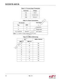 SI53019-A01AGM Datasheet Page 14