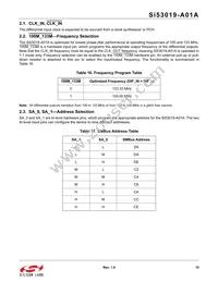 SI53019-A01AGM Datasheet Page 15