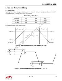 SI53019-A01AGM Datasheet Page 19