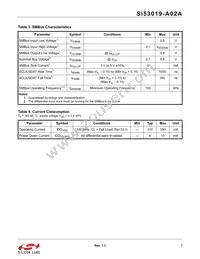 SI53019-A02AGMR Datasheet Page 7