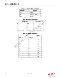 SI53019-A02AGMR Datasheet Page 14