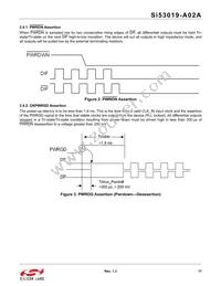 SI53019-A02AGMR Datasheet Page 17