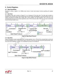 SI53019-A02AGMR Datasheet Page 21