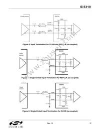 SI5310-C-GMR Datasheet Page 17