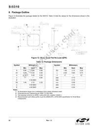 SI5310-C-GMR Datasheet Page 22