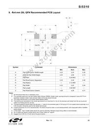 SI5310-C-GMR Datasheet Page 23