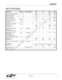 SI5310-GM Datasheet Page 7