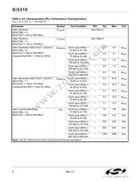SI5310-GM Datasheet Page 8