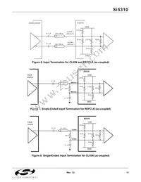 SI5310-GM Datasheet Page 17