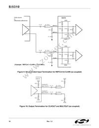 SI5310-GM Datasheet Page 18