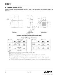 SI5310-GM Datasheet Page 22