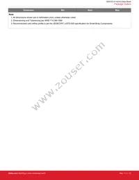 SI53102-A1-GMR Datasheet Page 12