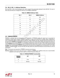 SI53106-A01AGMR Datasheet Page 13