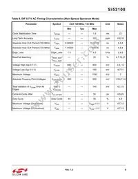 SI53108-A01AGMR Datasheet Page 9