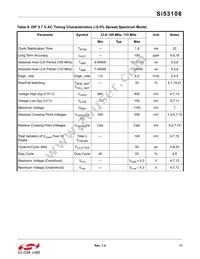 SI53108-A01AGMR Datasheet Page 11