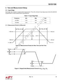 SI53108-A01AGMR Datasheet Page 19