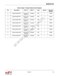 SI53112-A00AGMR Datasheet Page 21