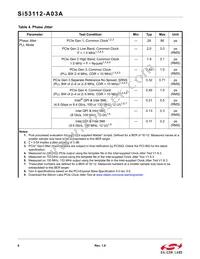 SI53112-A03AGMR Datasheet Page 6