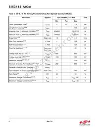 SI53112-A03AGMR Datasheet Page 8