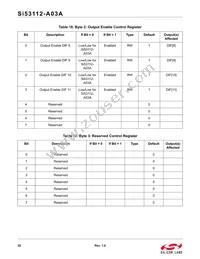 SI53112-A03AGMR Datasheet Page 22