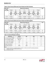 SI53115-A01AGM Datasheet Page 12