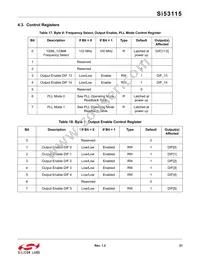 SI53115-A01AGM Datasheet Page 21