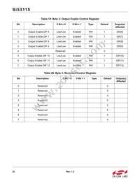 SI53115-A01AGM Datasheet Page 22