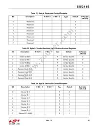 SI53115-A01AGM Datasheet Page 23