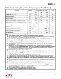 SI53119-A01AGMR Datasheet Page 11