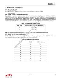 SI53119-A01AGMR Datasheet Page 13