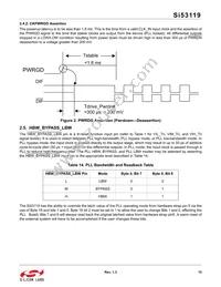 SI53119-A01AGMR Datasheet Page 15