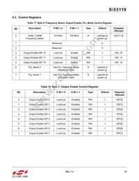 SI53119-A01AGMR Datasheet Page 21