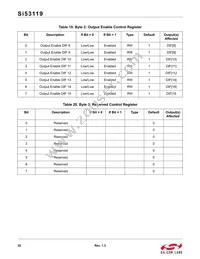 SI53119-A01AGMR Datasheet Page 22