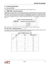 SI53119-A03AGMR Datasheet Page 13