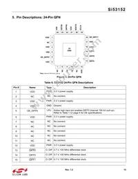 SI53152-A01AGMR Datasheet Page 15