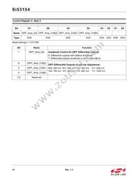 SI53154-A01AGMR Datasheet Page 14