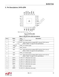 SI53154-A01AGMR Datasheet Page 15