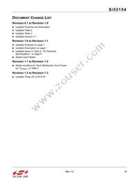 SI53154-A01AGMR Datasheet Page 21