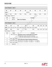SI53156-A01AGMR Datasheet Page 14