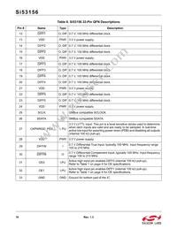 SI53156-A01AGMR Datasheet Page 16