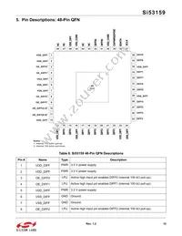 SI53159-A01AGMR Datasheet Page 15